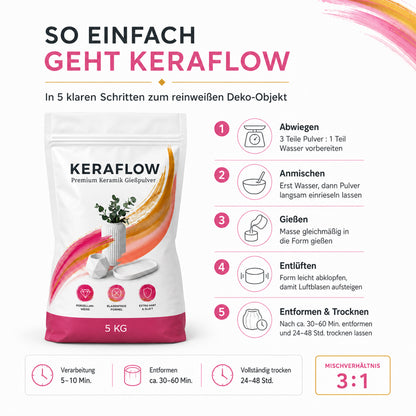Keramik Gießpulver Weiß