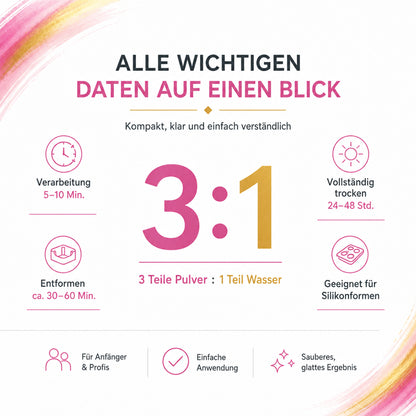 Keramik Gießpulver Weiß